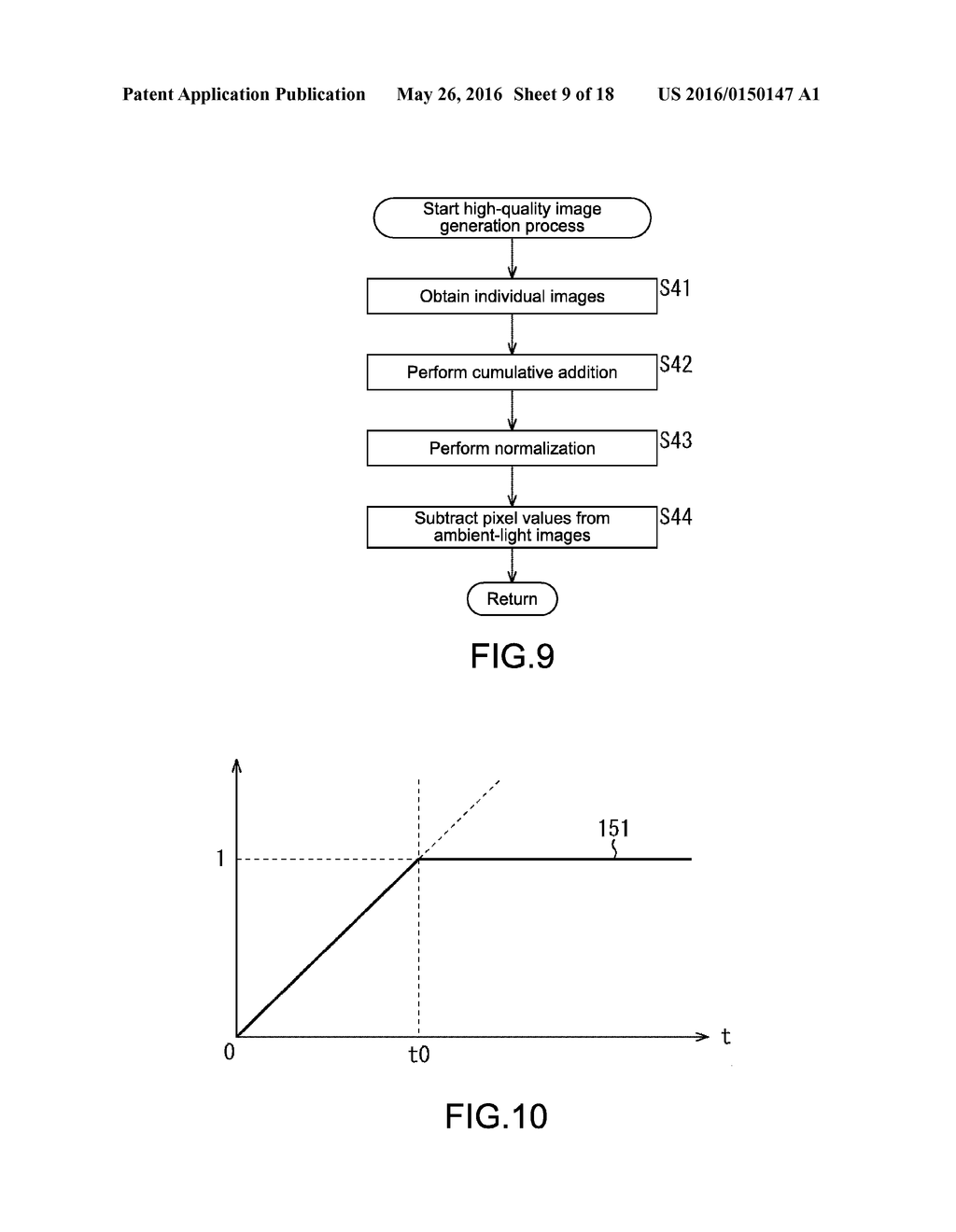 IMAGE PROCESSING APPARATUS AND METHOD, AND PROGRAM - diagram, schematic, and image 10