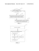 WIRELESS NETWORK PHOTOGRAPHING APPARATUS AND SETTING METHOD THEREOF diagram and image