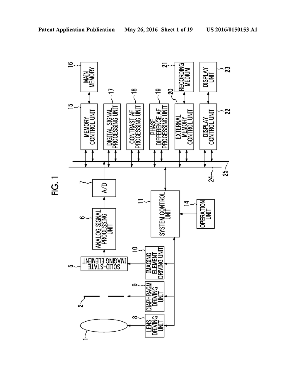 IMAGE CAPTURE DEVICE AND FOCUS CONTROL METHOD - diagram, schematic, and image 02