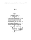 IMAGE CAPTURE DEVICE AND FOCUS CONTROL METHOD diagram and image