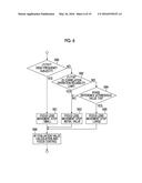 IMAGE CAPTURE DEVICE AND FOCUS CONTROL METHOD diagram and image