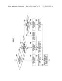 IMAGE CAPTURE DEVICE AND FOCUS CONTROL METHOD diagram and image