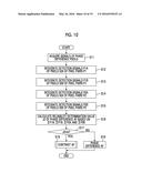 IMAGE CAPTURE DEVICE AND FOCUS CONTROL METHOD diagram and image