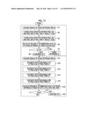 IMAGE CAPTURE DEVICE AND FOCUS CONTROL METHOD diagram and image