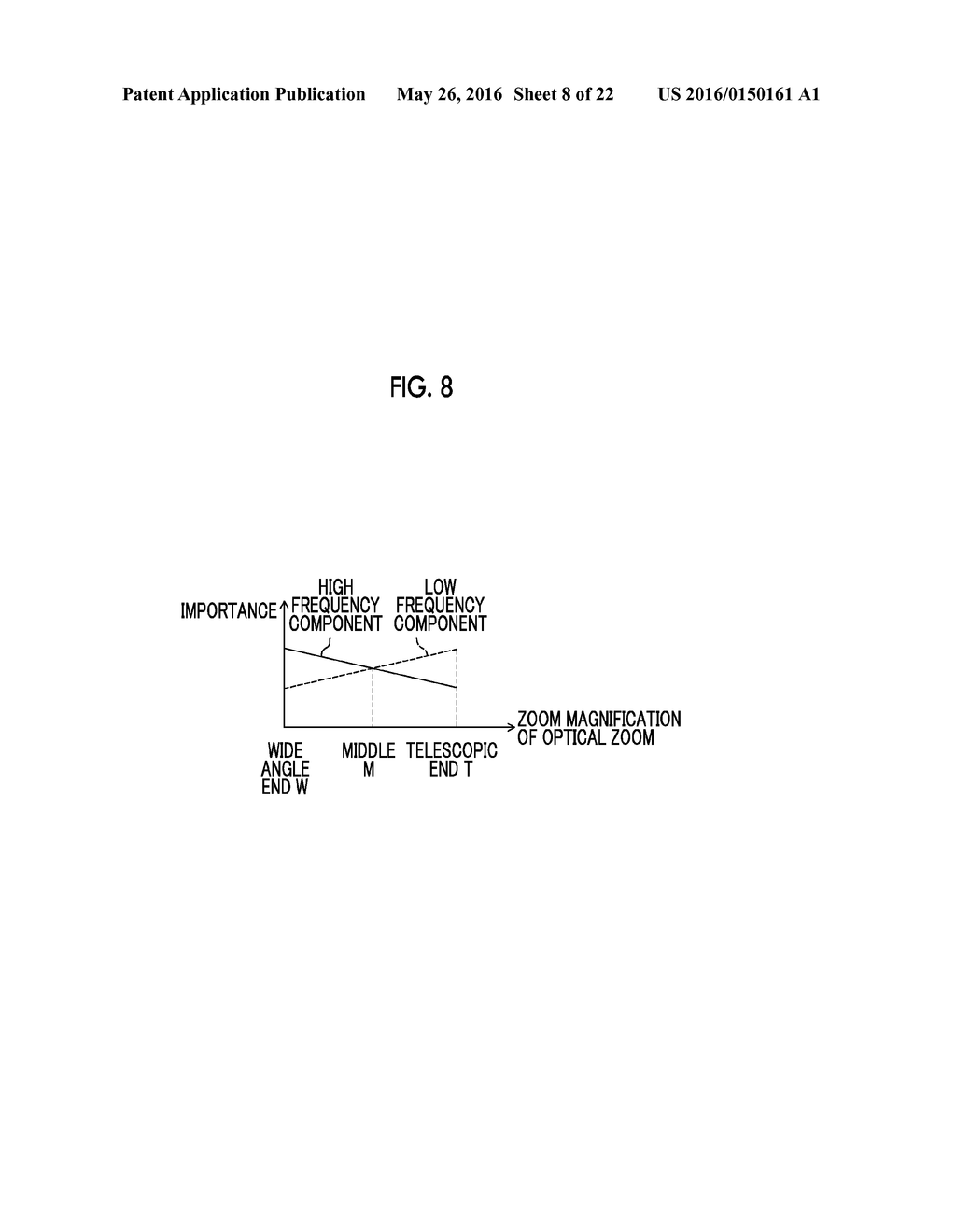 IMAGE PROCESSING DEVICE, IMAGE CAPTURE DEVICE, IMAGE PROCESSING METHOD,     AND PROGRAM - diagram, schematic, and image 09