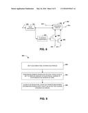 METHOD FOR REDUCING BLOOMING IN IMAGE SENSOR DURING IDLE PERIOD diagram and image