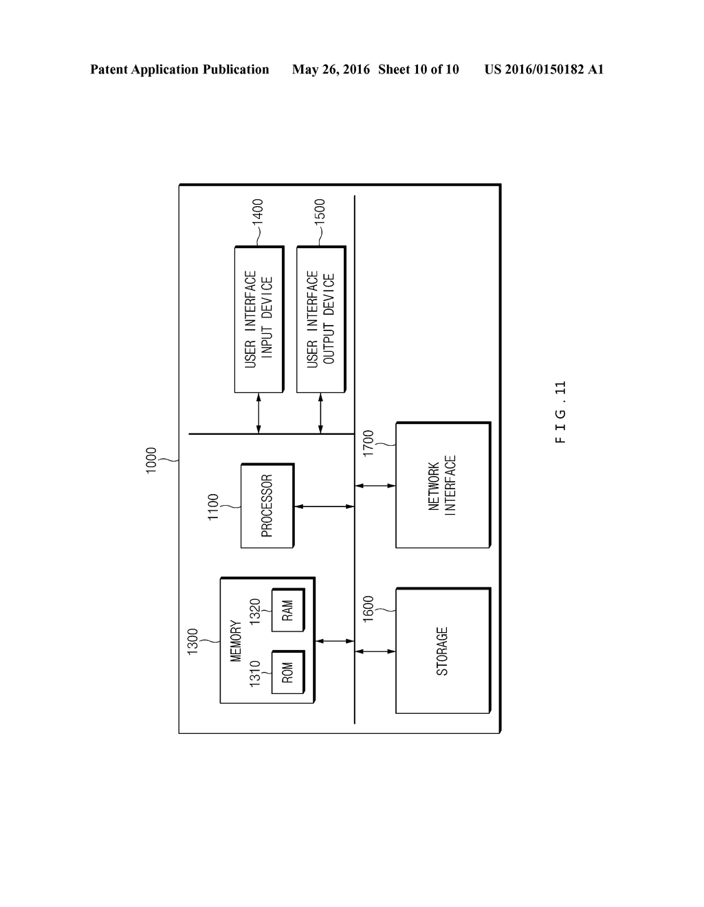 METHOD AND APPARATUS FOR PROVIDING EYE-CONTACT FUNCTION TO MULTIPLE POINTS     OF ATTENDANCE USING STEREO IMAGE IN VIDEO CONFERENCE SYSTEM - diagram, schematic, and image 11