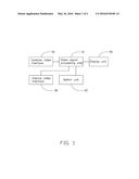 SWITCH SYSTEM FOR VIDEO CONFERENCE diagram and image