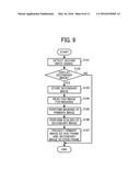 IMAGE PROJECTION APPARATUS, AND IMAGE PROJECTION METHOD, AND IMAGE DISPLAY     APPARATUS diagram and image