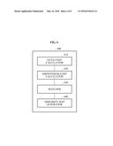 METHOD AND APPARATUS FOR MATCHING STEREO IMAGES diagram and image