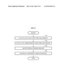 METHOD AND APPARATUS FOR MATCHING STEREO IMAGES diagram and image