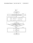 METHOD AND APPARATUS FOR MATCHING STEREO IMAGES diagram and image