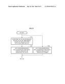 METHOD AND APPARATUS FOR MATCHING STEREO IMAGES diagram and image