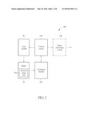 METHOD FOR PERFORMING MULTI-CAMERA CAPTURING CONTROL OF AN ELECTRONIC     DEVICE, AND ASSOCIATED APPARATUS diagram and image