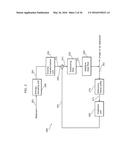 IMAGE DECODING METHOD, IMAGE CODING METHOD, IMAGE DECODING APPARATUS,     IMAGE CODING APPARATUS, AND IMAGE CODING AND DECODING APPARATUS diagram and image