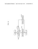 IMAGE DECODING METHOD, IMAGE CODING METHOD, IMAGE DECODING APPARATUS,     IMAGE CODING APPARATUS, AND IMAGE CODING AND DECODING APPARATUS diagram and image