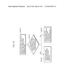 IMAGE DECODING METHOD, IMAGE CODING METHOD, IMAGE DECODING APPARATUS,     IMAGE CODING APPARATUS, AND IMAGE CODING AND DECODING APPARATUS diagram and image