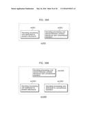 IMAGE DECODING METHOD, IMAGE CODING METHOD, IMAGE DECODING APPARATUS,     IMAGE CODING APPARATUS, AND IMAGE CODING AND DECODING APPARATUS diagram and image