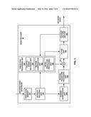 PALETTE MODE CODING diagram and image