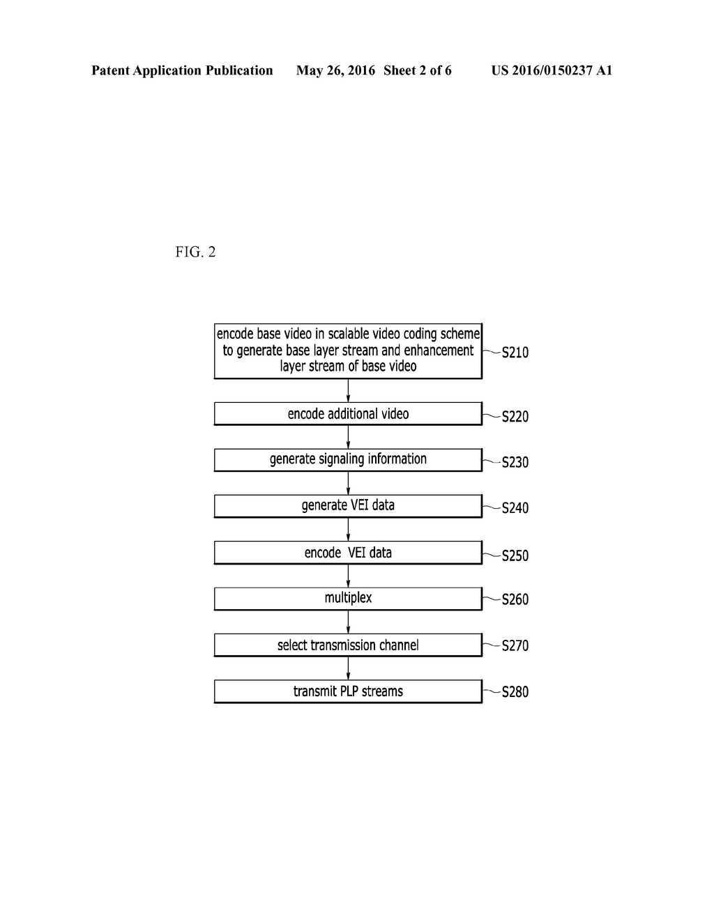 APPARATUS AND METHOD FOR TRANSMITTING AND RECEIVING 3DTV BROADCASTING - diagram, schematic, and image 03