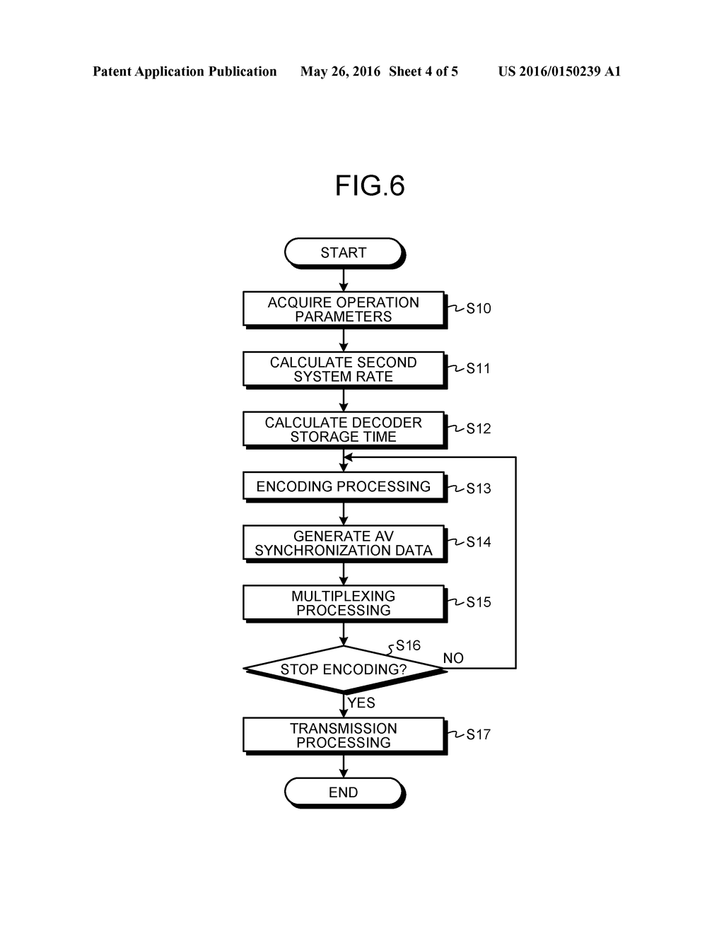 ENCODING DEVICE, ENCODING METHOD, AND RECORDING MEDIUM - diagram, schematic, and image 05