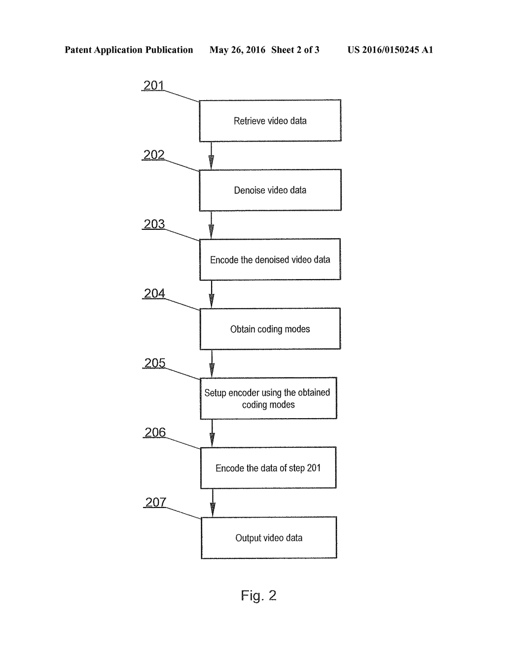 SYSTEM AND A METHOD FOR VIDEO ENCODING - diagram, schematic, and image 03