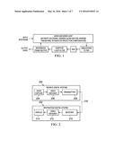 METHOD AND APPARATUS FOR SAMPLE ADAPTIVE OFFSET WITHOUT SIGN CODING diagram and image