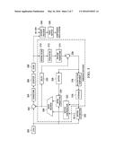 METHOD AND APPARATUS FOR SAMPLE ADAPTIVE OFFSET WITHOUT SIGN CODING diagram and image