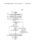 METHOD AND APPARATUS FOR SAMPLE ADAPTIVE OFFSET WITHOUT SIGN CODING diagram and image