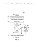 METHOD AND APPARATUS FOR SAMPLE ADAPTIVE OFFSET WITHOUT SIGN CODING diagram and image