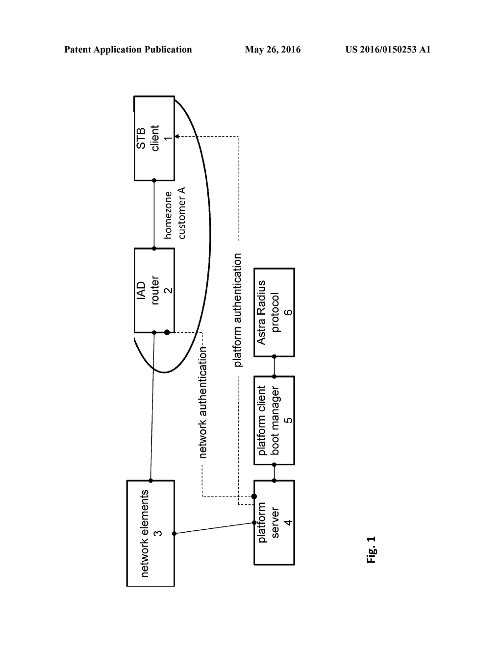 AUTHENTICATION PROCESS - diagram, schematic, and image 02