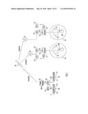 Secure Combined Interoperable Multiplexing diagram and image