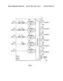 Secure Combined Interoperable Multiplexing diagram and image