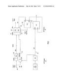 Secure Combined Interoperable Multiplexing diagram and image