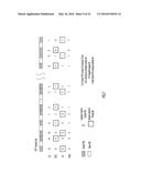 Secure Combined Interoperable Multiplexing diagram and image