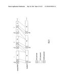 Secure Combined Interoperable Multiplexing diagram and image