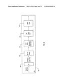 Secure Combined Interoperable Multiplexing diagram and image