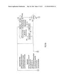 Secure Combined Interoperable Multiplexing diagram and image