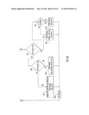 Secure Combined Interoperable Multiplexing diagram and image