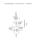 Secure Combined Interoperable Multiplexing diagram and image