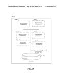 SYSTEMS AND METHODS FOR CREATING AND BROADCASTING A CHANNEL TO ONE OR MORE     DEVICE diagram and image