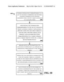 SYSTEMS AND METHODS FOR CREATING AND BROADCASTING A CHANNEL TO ONE OR MORE     DEVICE diagram and image