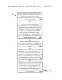 SYSTEMS AND METHODS FOR CREATING AND BROADCASTING A CHANNEL TO ONE OR MORE     DEVICE diagram and image