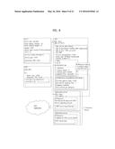 METHOD FOR MAPPING BETWEEN SIGNALING INFORMATION AND ANNOUNCEMENT     INFORMATION AND BROADCAST RECEIVER diagram and image