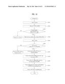 METHOD FOR MAPPING BETWEEN SIGNALING INFORMATION AND ANNOUNCEMENT     INFORMATION AND BROADCAST RECEIVER diagram and image