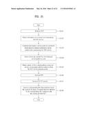 METHOD FOR MAPPING BETWEEN SIGNALING INFORMATION AND ANNOUNCEMENT     INFORMATION AND BROADCAST RECEIVER diagram and image