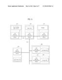 TOUCH USER INTERFACE METHOD AND IMAGING APPARATUS diagram and image