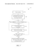 Storing method and Processing Device Thereof diagram and image