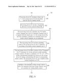 Storing method and Processing Device Thereof diagram and image