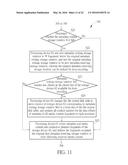 Storing method and Processing Device Thereof diagram and image